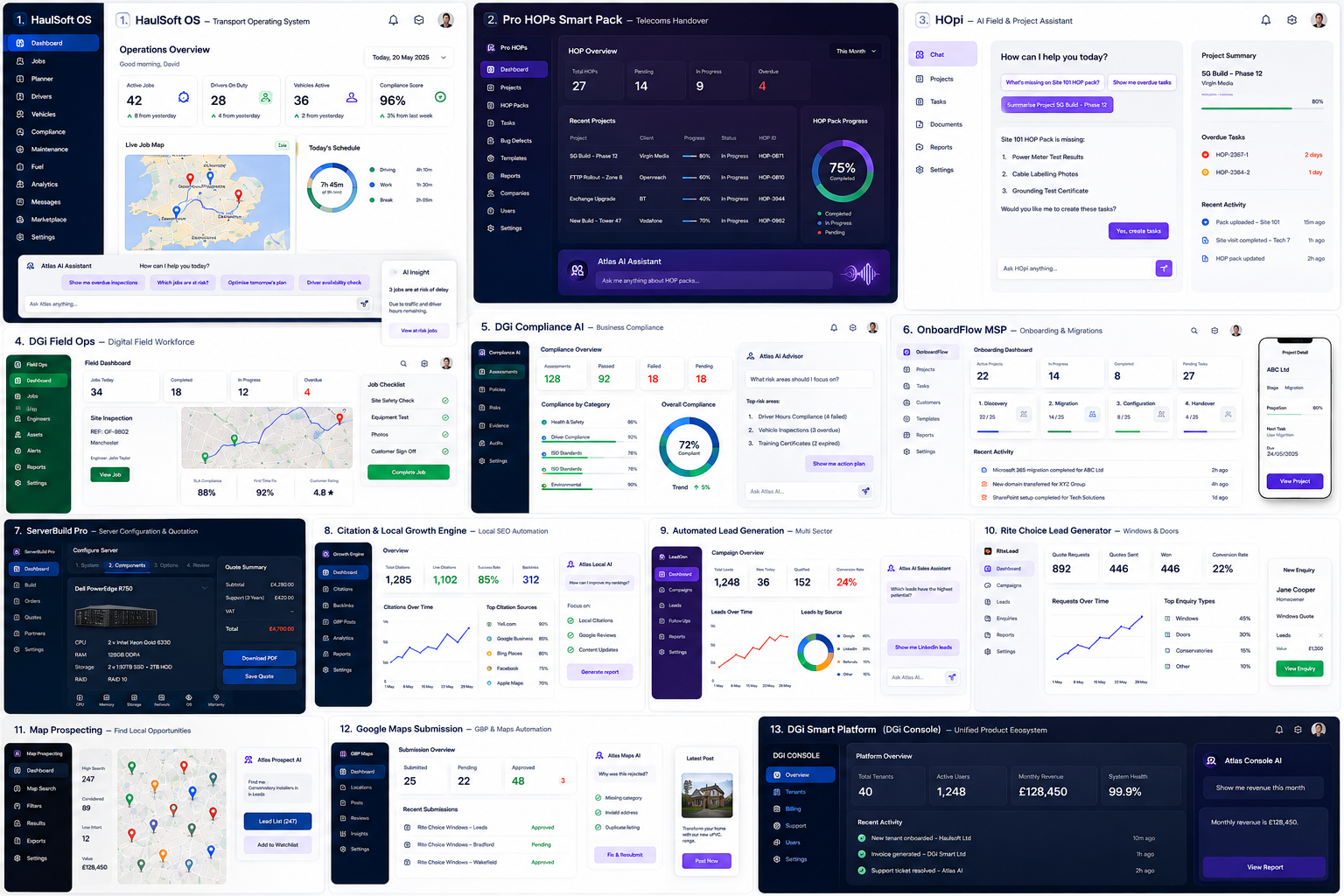 DGi Smart product ecosystem showing current software interfaces and AI-assisted workflows