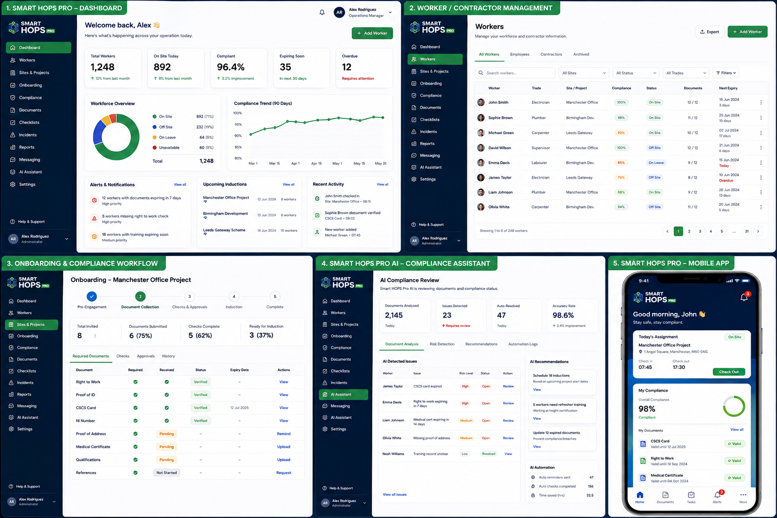 Smart HOPS Pro development screens