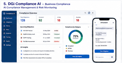 DGi Compliance AI interface preview