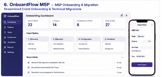 OnboardFlow MSP interface preview