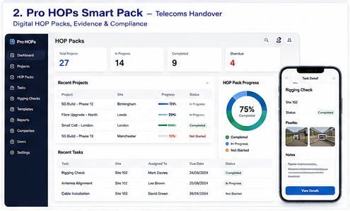 Pro HOP SmartPack interface preview
